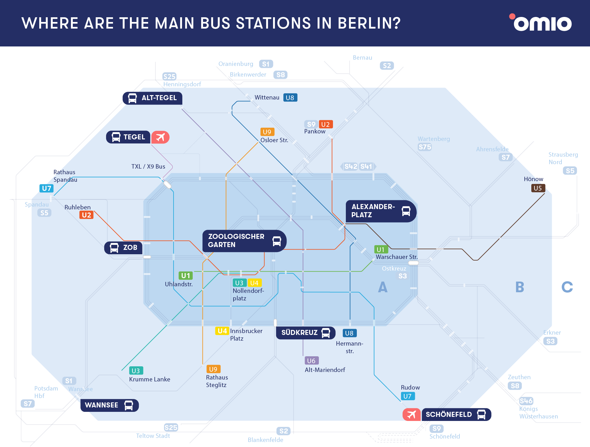 Coaches and Buses to Berlin | Omio (GoEuro)