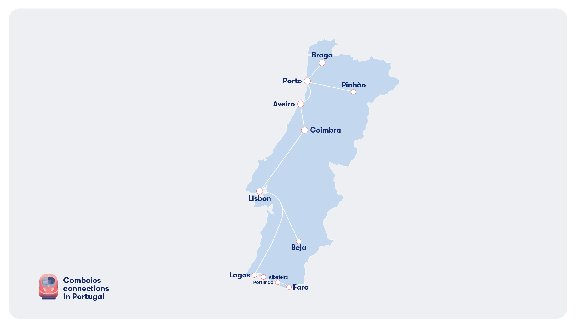 Comboios de Portugal train routes map