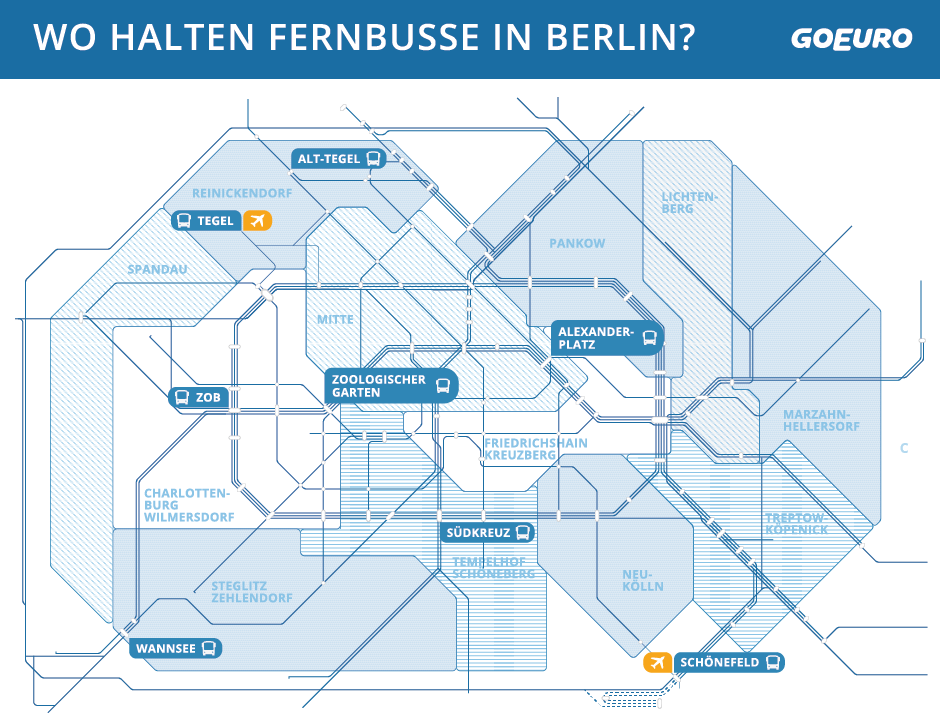 Berliner Bezirke und Busbahnhöfe Berliner Bezirke und Busbahnhöfe