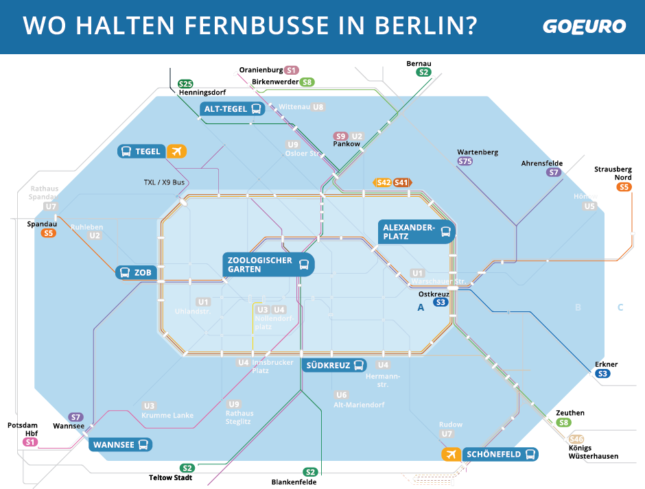 Wo halten Fernbusse in Berlin? Haltestellen und Anbindung S-Bahn Übersicht Anbindung S-Bahn Fernbus Flixbus Haltestellen Berlin