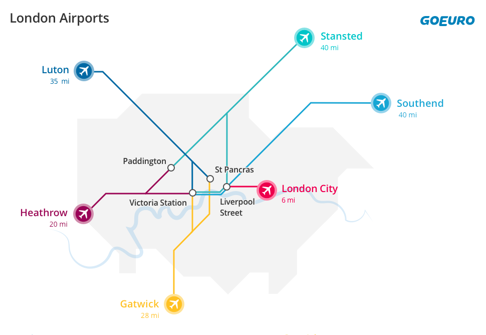 London Airport Map