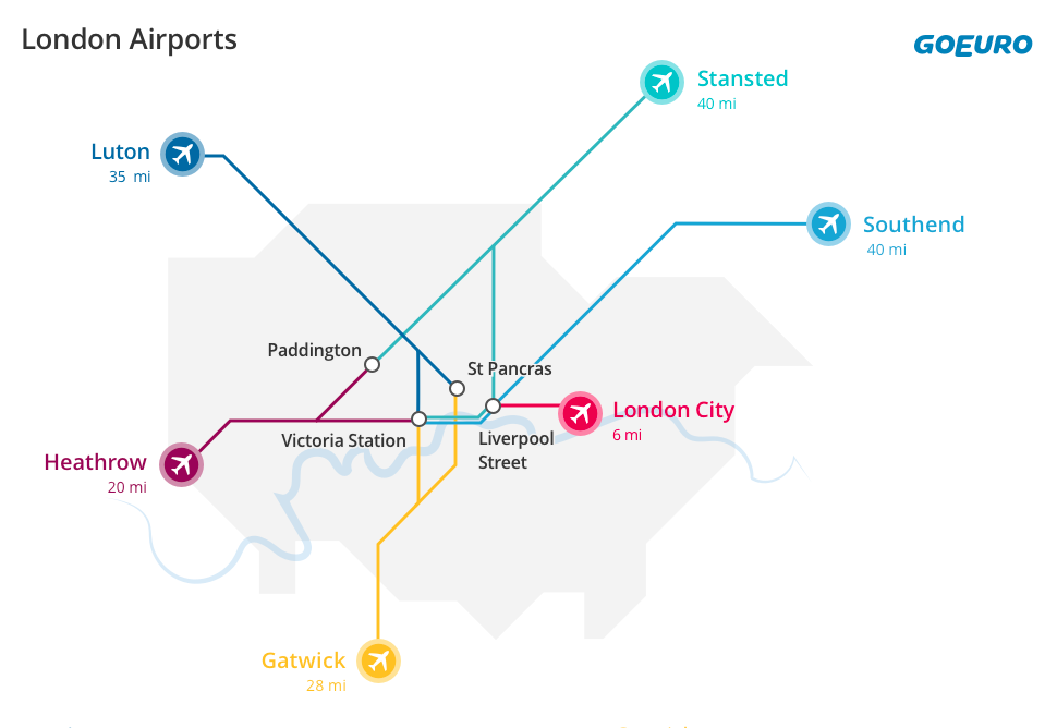 London Airport Map 