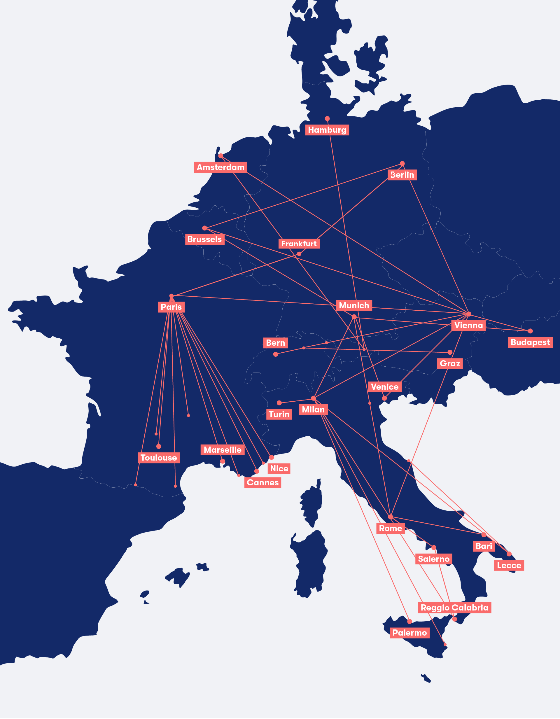 Night Train Map Central Europe 