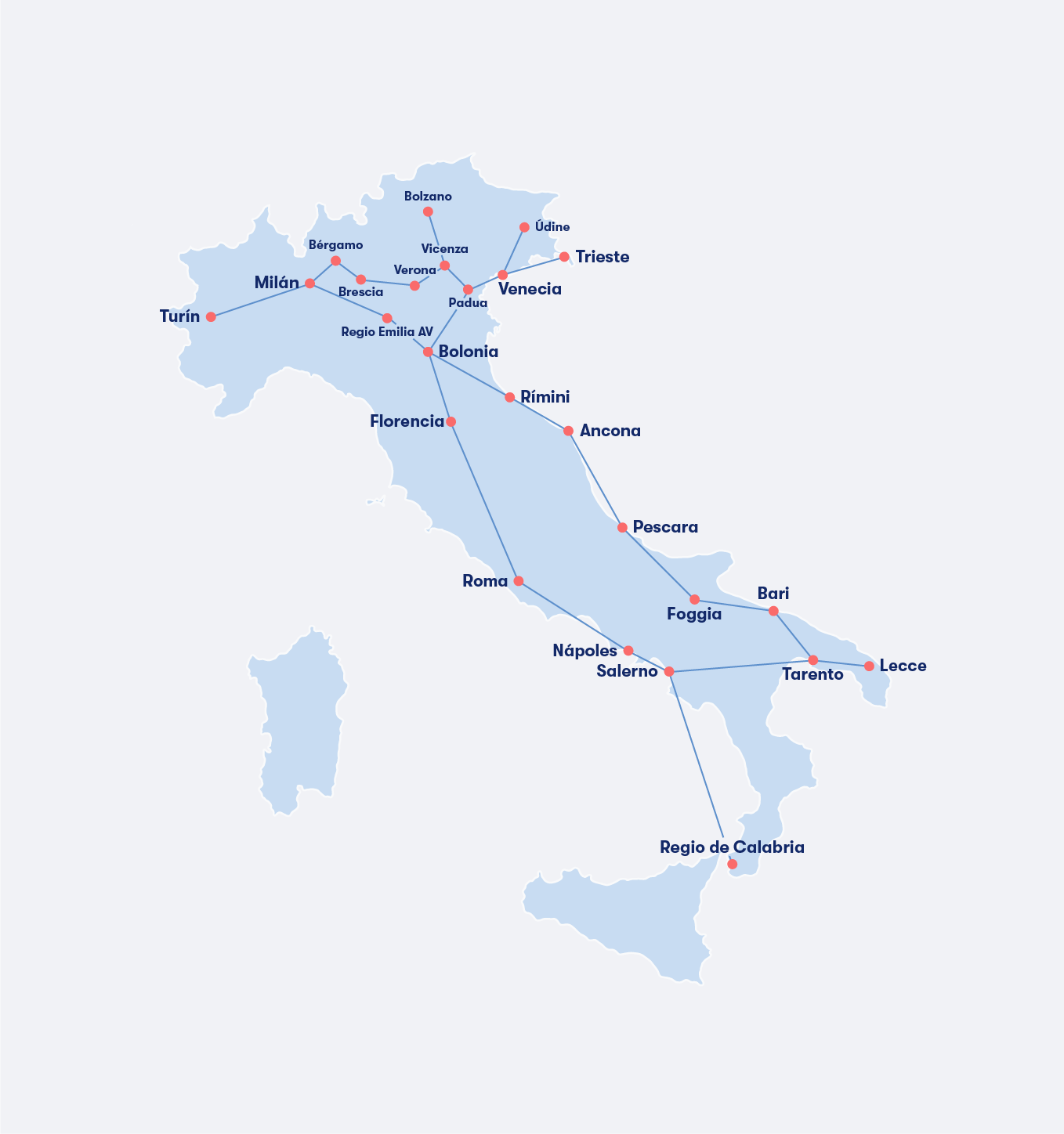 Mapa de conexiones de Frecciarossa en Italia